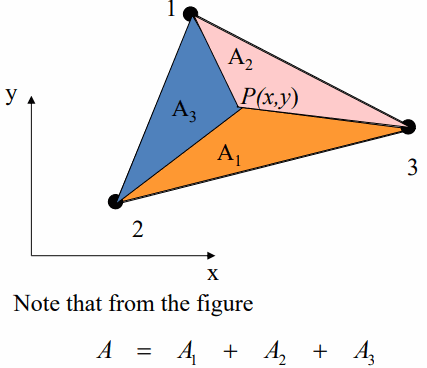 Is There A Simpler Function With This Shape Mathematics Stack Exchange - Gradient Backgrounds - High Quality Retina Collection