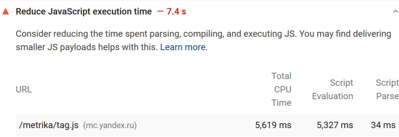 Mistake In Metrika Yandex Tag Scriptlet Description Issue 48 Adguardteam Scriptlets Github - Premium Light Illustration Gallery - HD