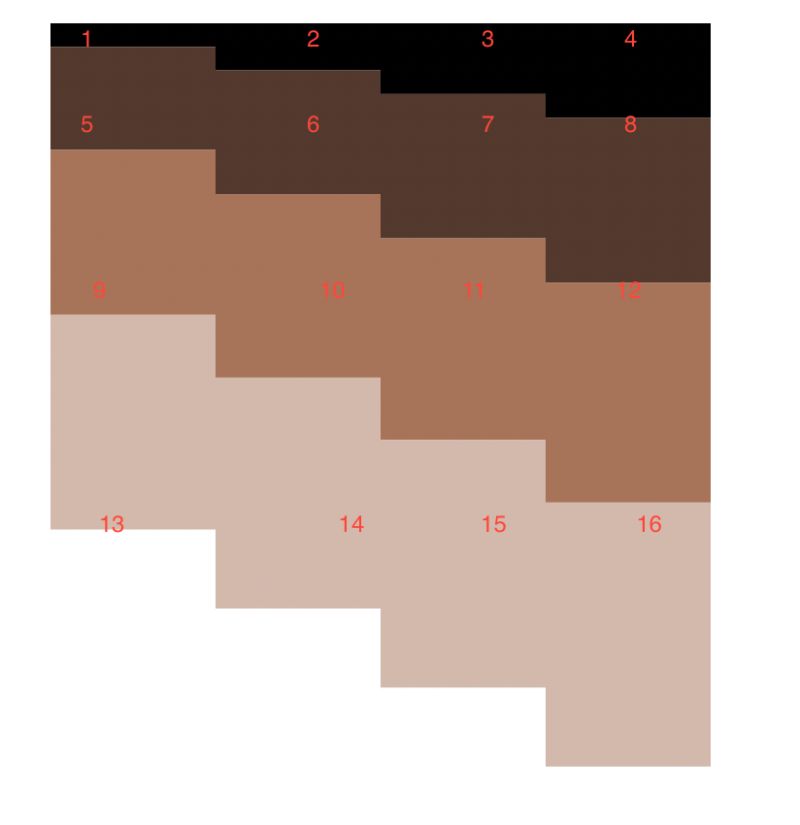 Graph Creating A Marimekko Chart With Python Stack Overflow - Mountain Images - Elegant 8K Collection