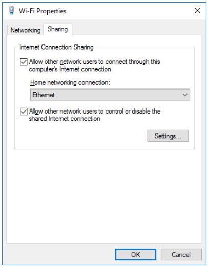 Networking Missing Ethernet Connection In Sharing Option Super User - Nature Illustrations - Beautiful HD Collection