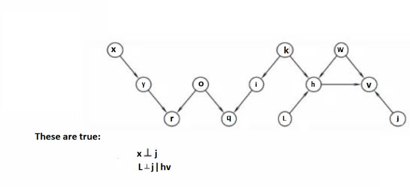 Pgm Approximate Inference Eyeular - High Resolution Light Textures for Desktop