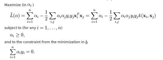 Python Getting Dcperror When Trying To Solve Dual Form Of Svm Using - Premium Colorful Image Gallery - Mobile