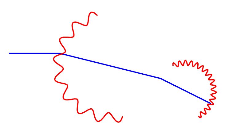 Tikz Decorations Library Tex Latex Stack Exchange - Mobile Colorful Images for Desktop