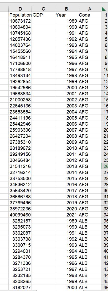 Excel Validation Of Postcodes In Several Countries Stack Overflow - Best Gradient Illustrations in Ultra HD