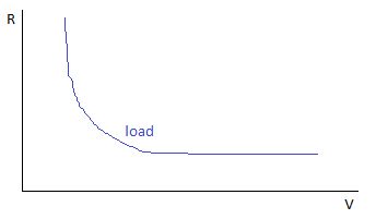 Analog A Current Controller By Regulating The Voltage Electrical - Classic Retina Light Patterns | Free Download