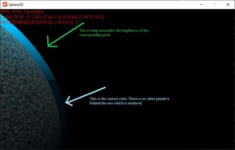 Monogame Alpha Blending Older Images Game Development Stack Exchange - Download Ultra HD Light Art | 4K