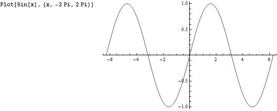 Front End Text In Columns Mathematica Stack Exchange - Premium Landscape Design Gallery - Desktop