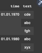 Cipher Slitherlink With A Message Puzzling Stack Exchange - Vintage Art Collection - Full HD Quality