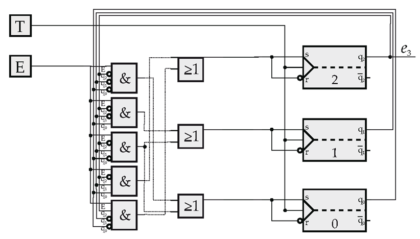 Geometrisches Zeichnen Pdf 121 Kb