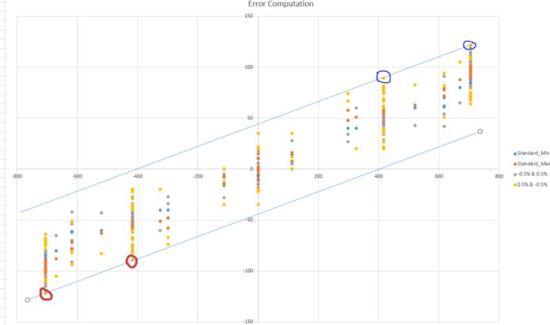 Two Shrinkwrap Modifiers To One Shape Key Blender Stack Exchange - Nature Illustrations - Elegant Desktop Collection