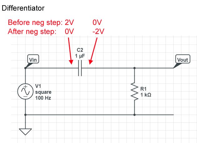 Rc Integrator And Differentiator Using Qucs - City Designs - Ultra HD 8K Collection