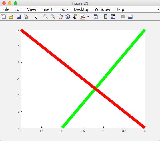 Copyobj Copy Graphics Objects And Their Children Matlab - Nature Textures - Modern Full HD Collection