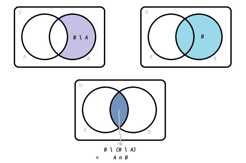 Programming Theta Minus B - Dark Pattern Collection - 4K Quality