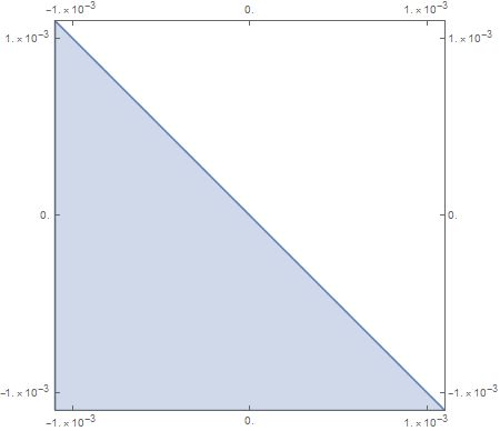Plotting Forcing Scientific Ticks Mathematica Stack Exchange - Geometric Pictures - Creative Ultra HD Collection