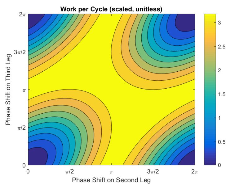 Linear Algebra Visualizing Action Of Matrix Mathematica Stack Exchange - Gradient Textures - Modern 4K Collection