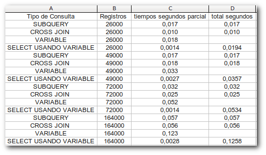 Calcular Porcentaje En Sql Stack Overflow En Espa Ol - Geometric Images - Ultra HD Mobile Collection