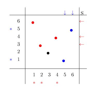Permutation Diagrams Robert Dickau - Download Perfect Geometric Texture | Full HD