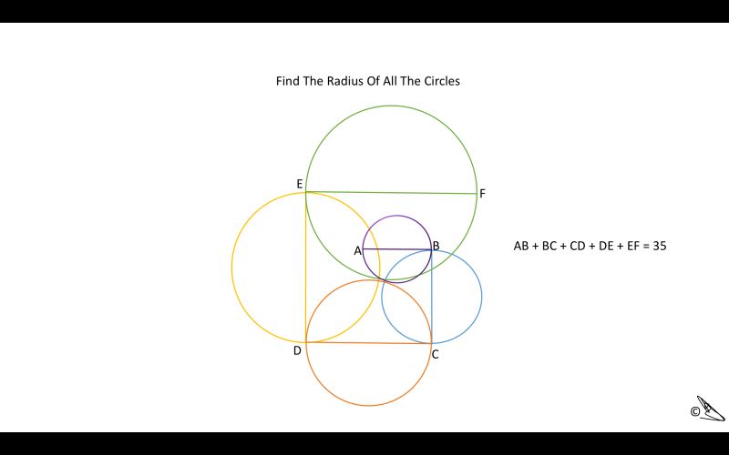 Mathematics Find The Radius Puzzling Stack Exchange - Premium City Texture Gallery - Full HD