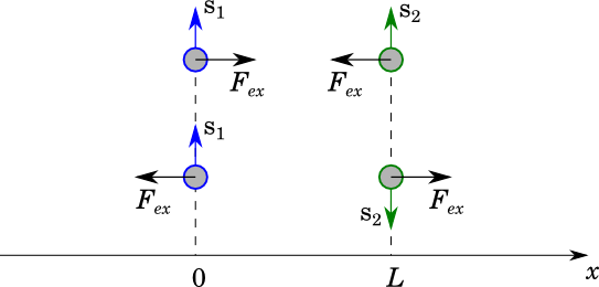Electromagnetism Electromagnetic Interaction Physics Stack Exchange - Vintage Designs - Perfect Full HD Collection