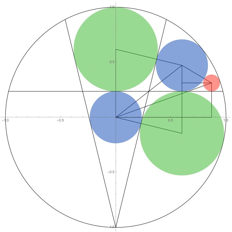 Geometry Sangaku Problem Involving Eight Circles Mathematics Stack - Creative 8K Minimal Designs | Free Download