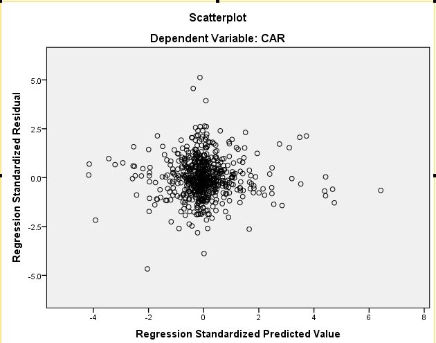 Q Q Plot Is This A Approx Normal Distribution Cross Validated - Colorful Photos - Perfect High Resolution Collection