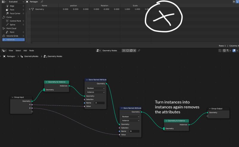 Access Instances Attributes From Collection Info Node Blender Stack - Best Ocean Textures in Mobile