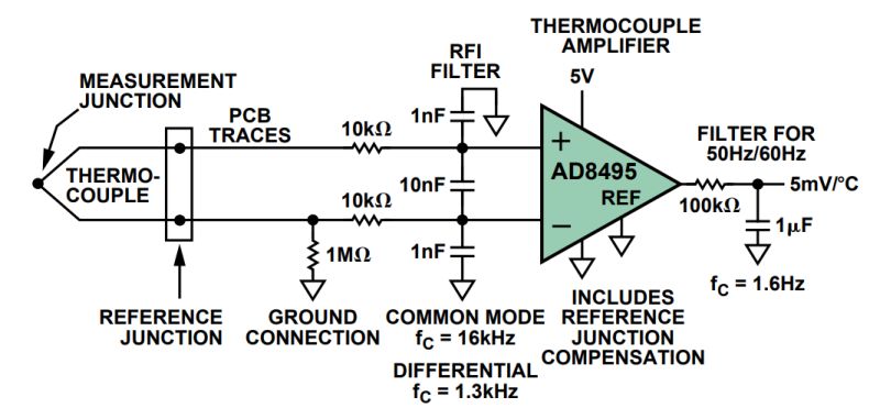 Differential Lpf Cutout Frequency Simulation Electrical Engineering - City Image Collection - Retina Quality