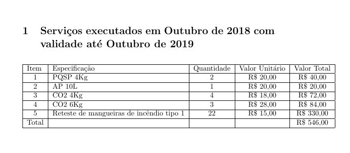 Tables Ifnum Inside Xintfor Inside Tabular Not Working Tex - Professional Desktop Nature Patterns | Free Download