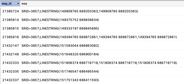 Postgis Tilemill Subquery Geographic Information Systems Stack Exchange - Creative Gradient Photo - 4K
