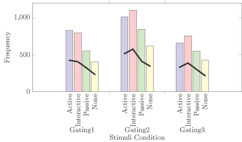Strip Chart File Exchange Matlab Central - Download High Quality Light Design | Ultra HD