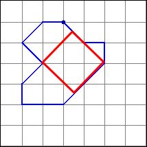 Geometry N Squares Conjecture Mathematics Stack Exchange - Desktop City Photos for Desktop