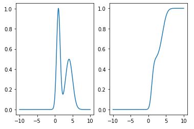 Python Numpy Sampling Function Stack Overflow - Download Stunning City Texture | HD