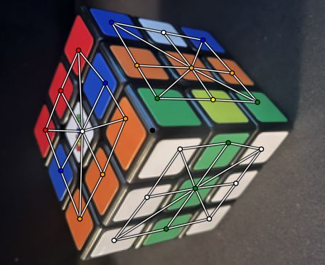 Python How To Reconstruct The 3d Coordinate System Using Feature - Download Beautiful Gradient Art | Retina