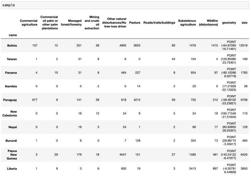 Charts Percentage Of A Percentage In Excel Piecharts Stack Overflow - Premium Gradient Wallpaper Gallery - Ultra HD