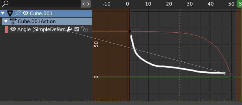 Animation How To Mirror Interpolation Mode Blender Stack Exchange - Download Classic City Art | 8K