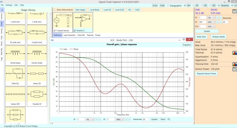 Operational Amplifier Stability Driving A Capacitive Load - Best Landscape Photos in Full HD