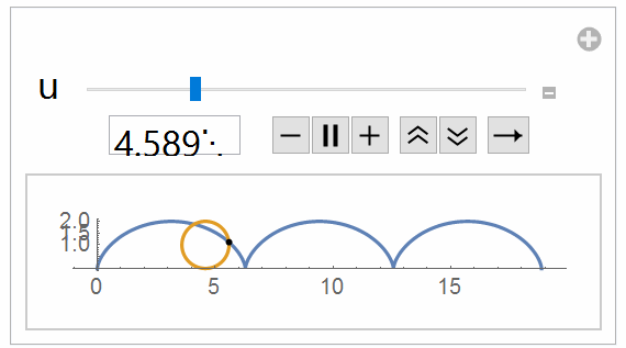 Plotting Plot And Animate A Parametric Circle With A Cycloid - Perfect 8K Ocean Backgrounds | Free Download
