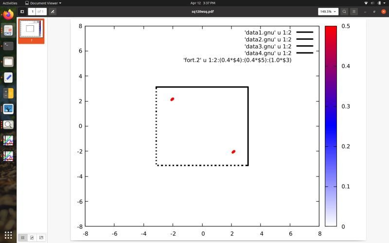 Gnuplot Pm3d Font Size Control For Axis In Multiplots Stack Overflow - Sunset Arts - Incredible Mobile Collection