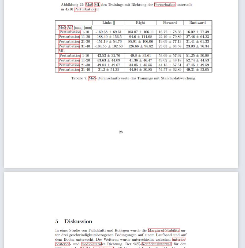 Table Title Position Tex Latex Stack Exchange - Abstract Wallpaper Collection - 8K Quality