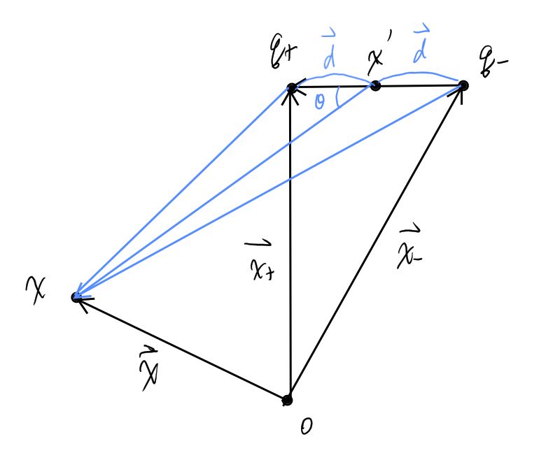Electrostatics Electric Dipole Physics Stack Exchange - HD Nature Images for Desktop