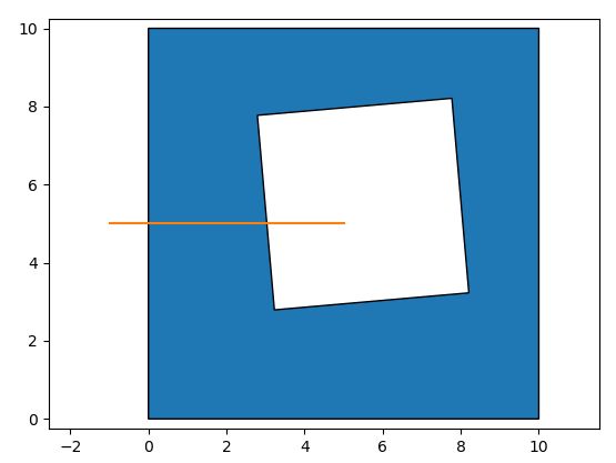 Splitting Split Lines At Points Using Shapely Geographic - Best Minimal Patterns in Mobile