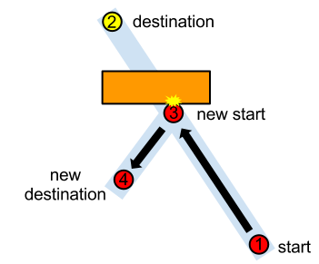 2d Rectangle Circle Continuous Collision Detection Game Development Stack Exchange - Download Elegant Mountain Background | Mobile