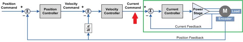 Control State Space Model Robotics Stack Exchange - Classic Desktop Ocean Photos | Free Download