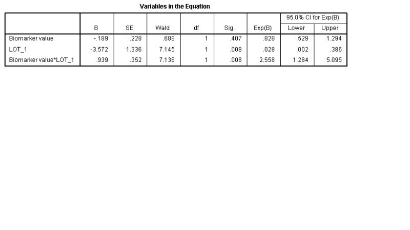 Interaction In Survival Analysis Cross Validated - Mountain Arts - High Quality Full HD Collection