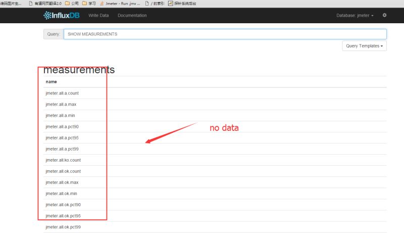 Devops Jmeter With Influxdb Data Mismatch Issue Stack Overflow - Download Creative Abstract Illustration | 8K