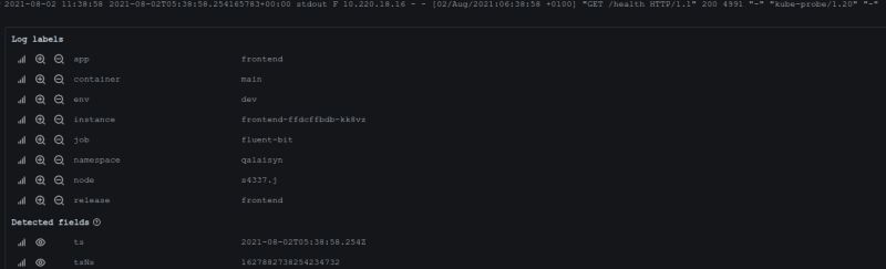 Fluent Bit Humio Kubernetes Parser Logs In Json Stack Overflow - Ultra HD Colorful Background - 8K