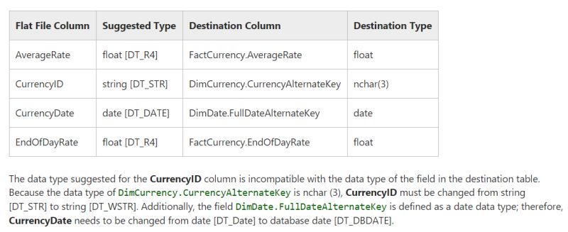 Sql Server Ssis How To Find Correct Data Types Stack Overflow - Retina Space Pictures for Desktop