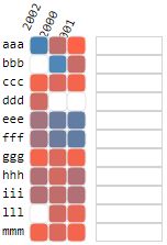 Javascript Place The Labels On The Axes Correctly In D3 Js Stack - Download Professional Sunset Image | Retina