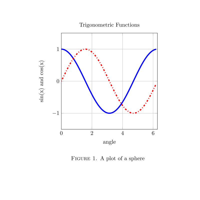 Latex Tikz Image Centering Tex Latex Stack Exchange - Space Image Collection - 4K Quality