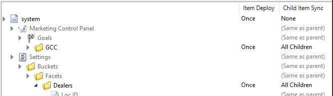 Tds Cannot Sync With Sitecore Error Related To Access Guid Stack - Best Sunset Designs in HD